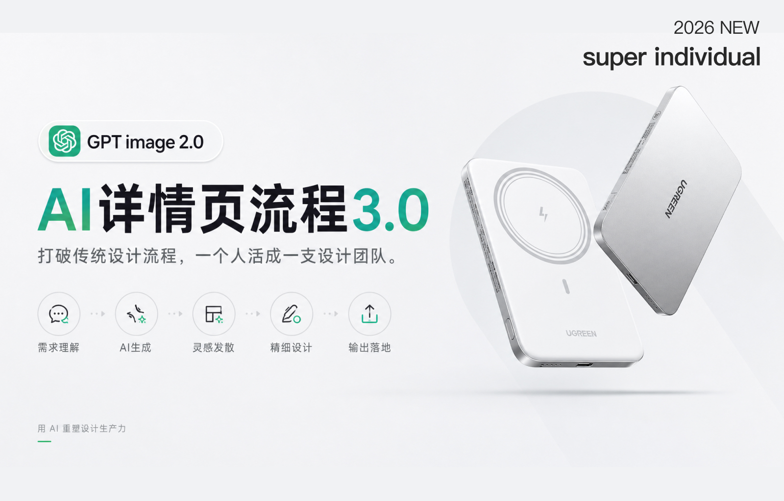 【电商3C】GPT image2.0 详情页3.0全新工作流， 一个人干翻整个设计部