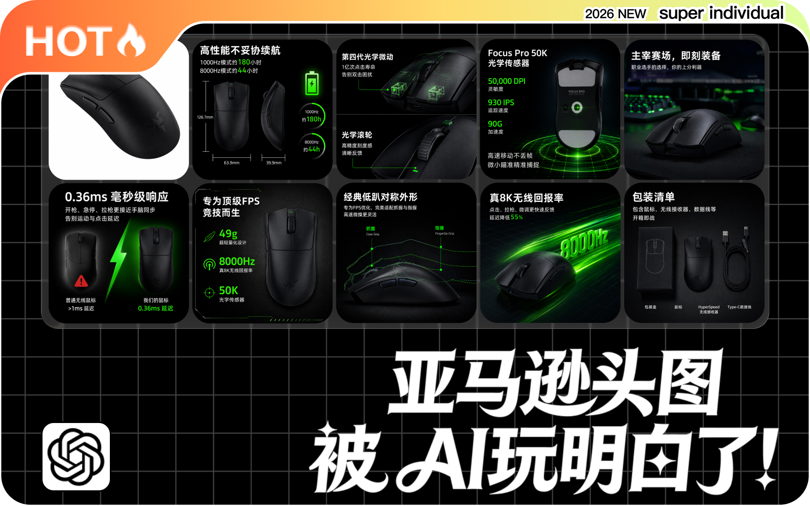 【电商设计】从零到整套落地：AI全流程制作亚马逊产品头图教程