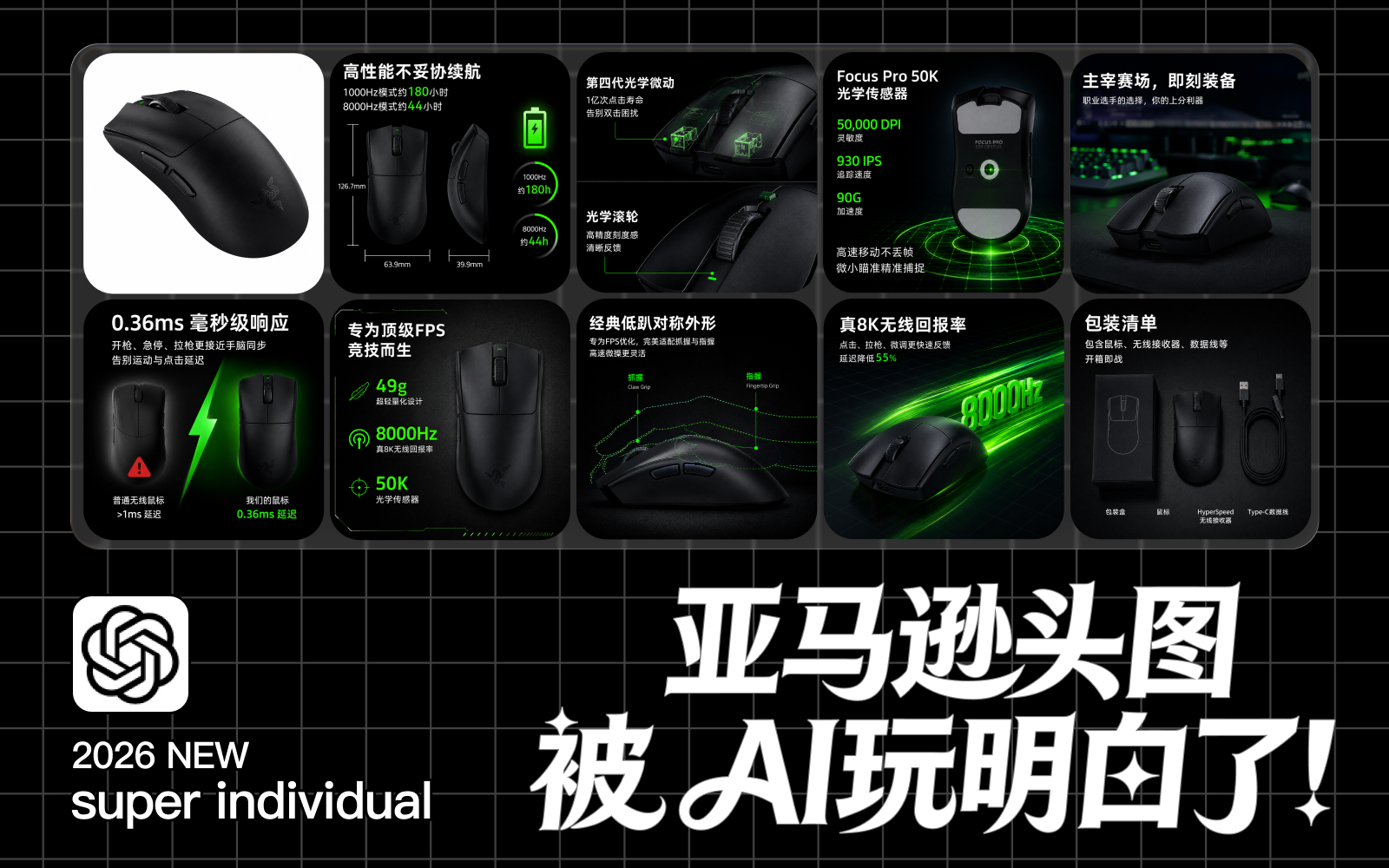 【电商设计】从零到整套落地：AI全流程制作亚马逊产品头图教程