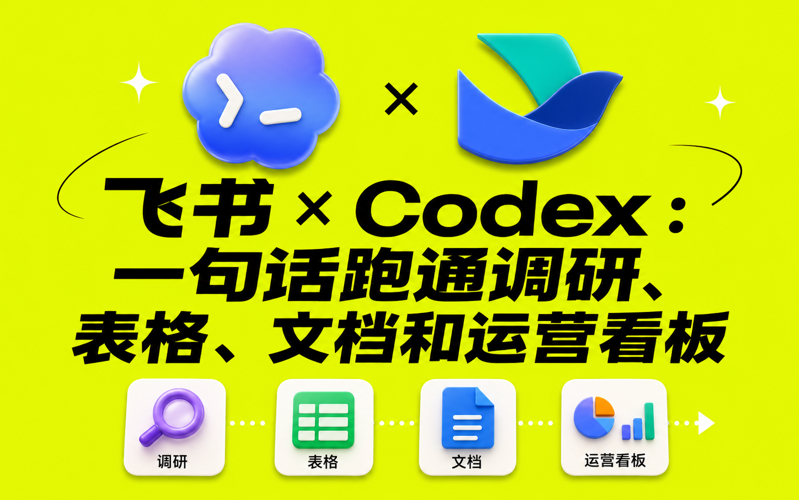 【办公提效】让 Codex 连接飞书：从选品调研到运营看板