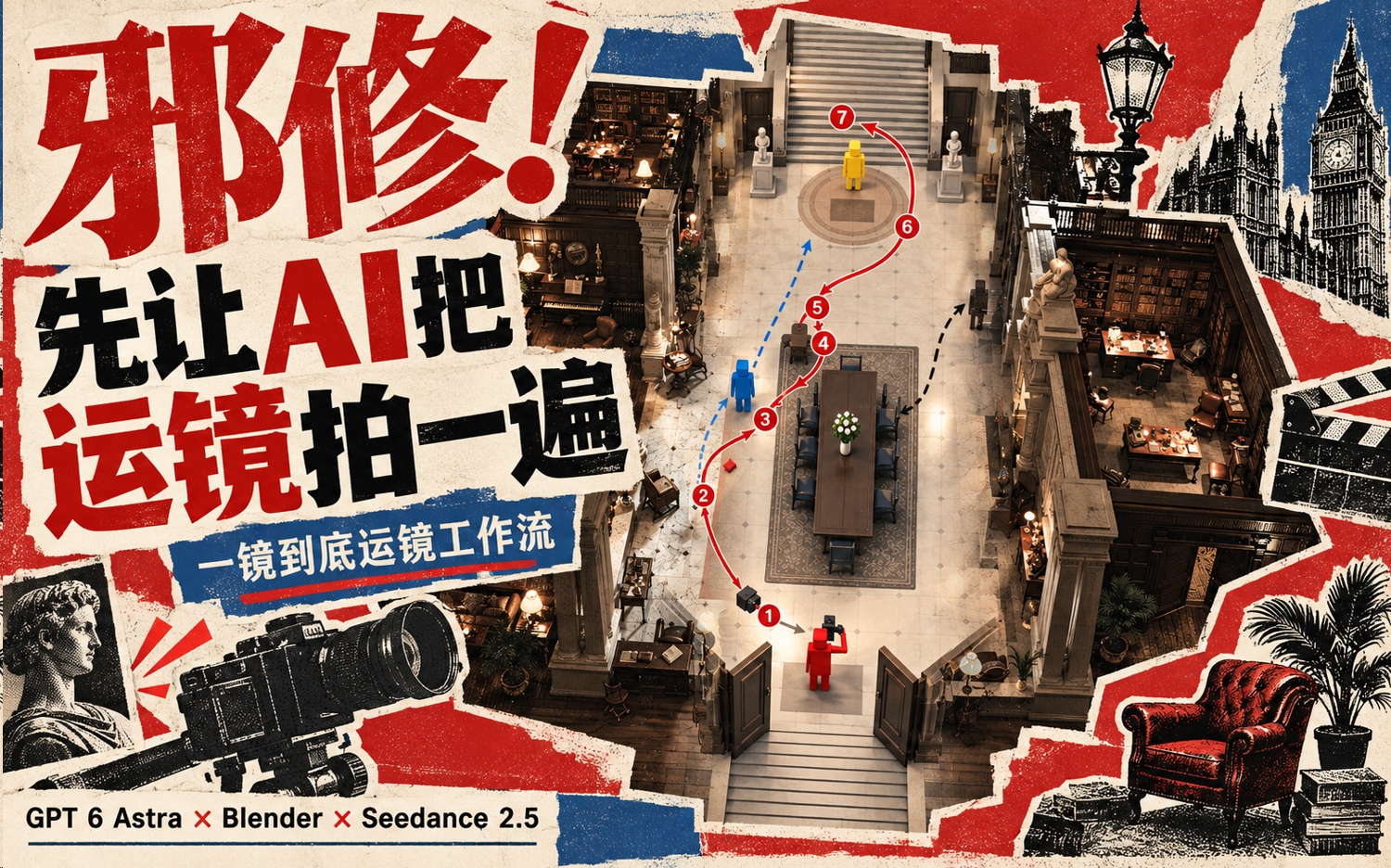 【AI运镜】不会复杂运镜？先让GPT 6 Astra在Blender里拍一遍