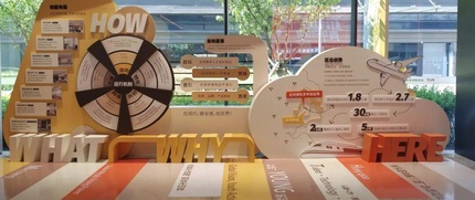 上海虹桥国际青年创业港 3