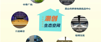 上海元鹏OPC跨境电商潮创社区 3