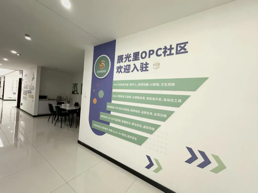 辰光里跨境科创AI-OPC社区 3